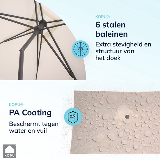 Zes stalen baleinen en PA coating tegen water en vuil