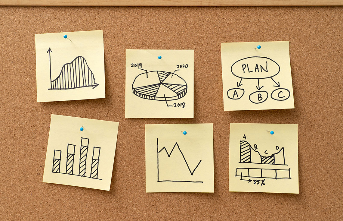 product research
