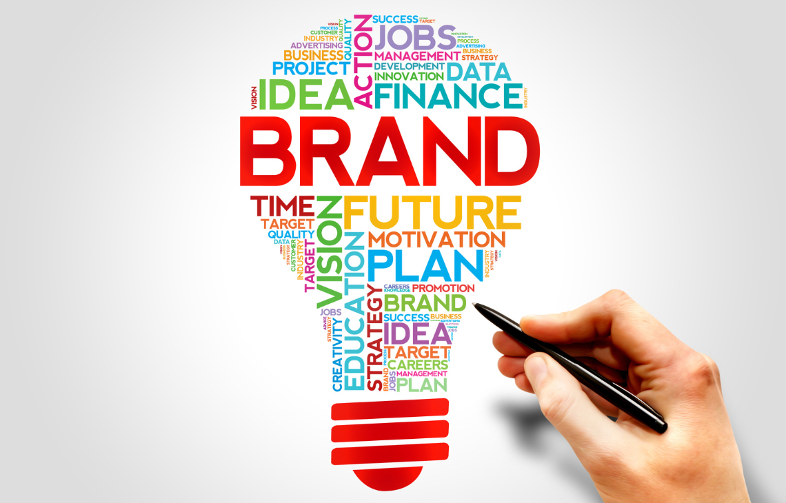 Branding