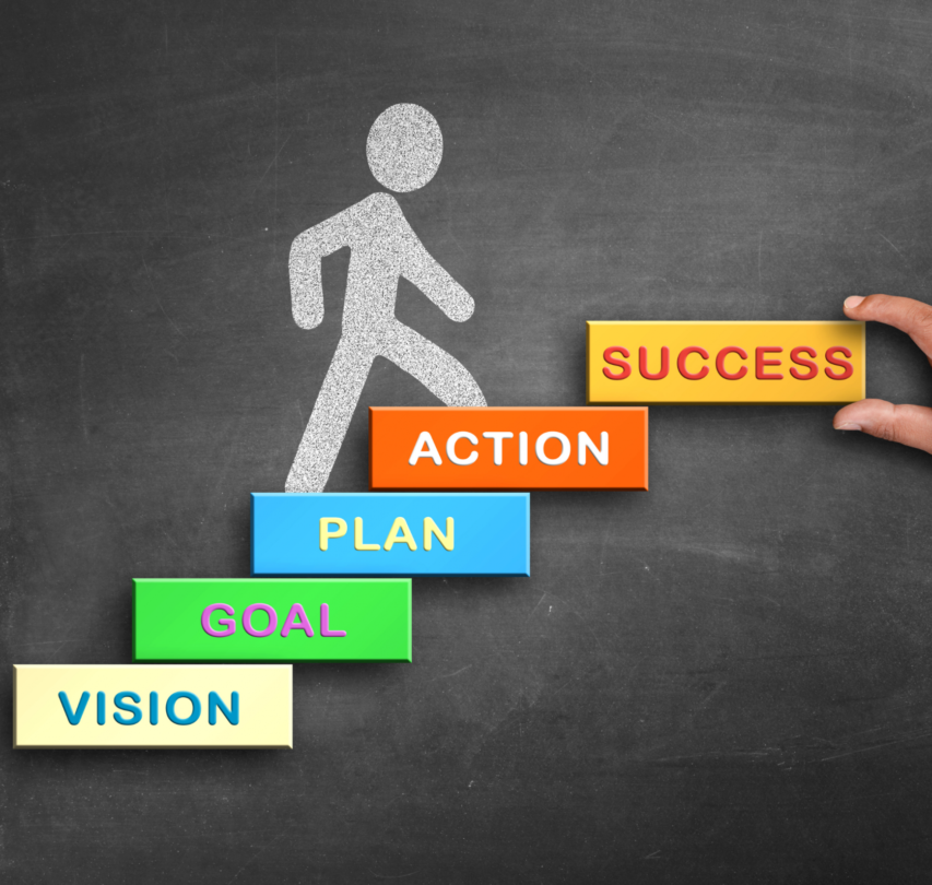 Succesvolle product listing